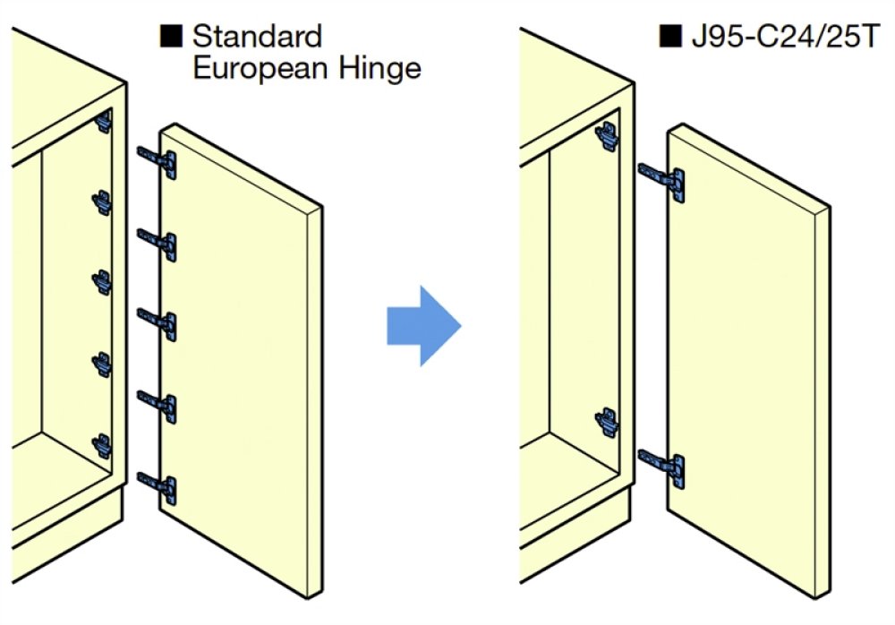 Concealed Heavy Duty Wooden Cabinet Door Hinge J95 Scf Hardware